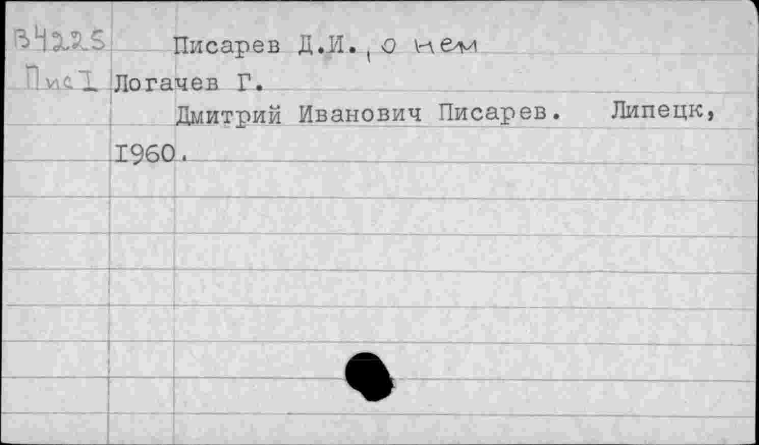 ﻿^НХХ5 Писарев Д.И. ( о нем 6Логачев Г.
Дмитрий Иванович Писарев. Липецк
___	1960 ■ ________.______